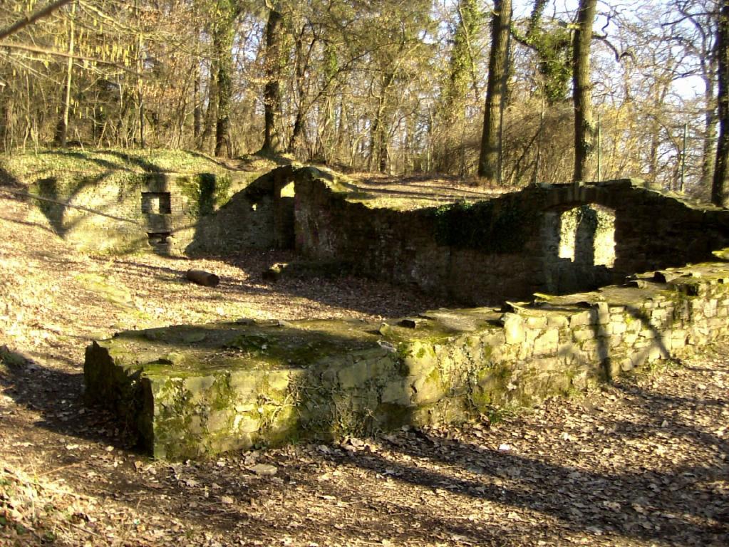 Teile der Rüstkammer